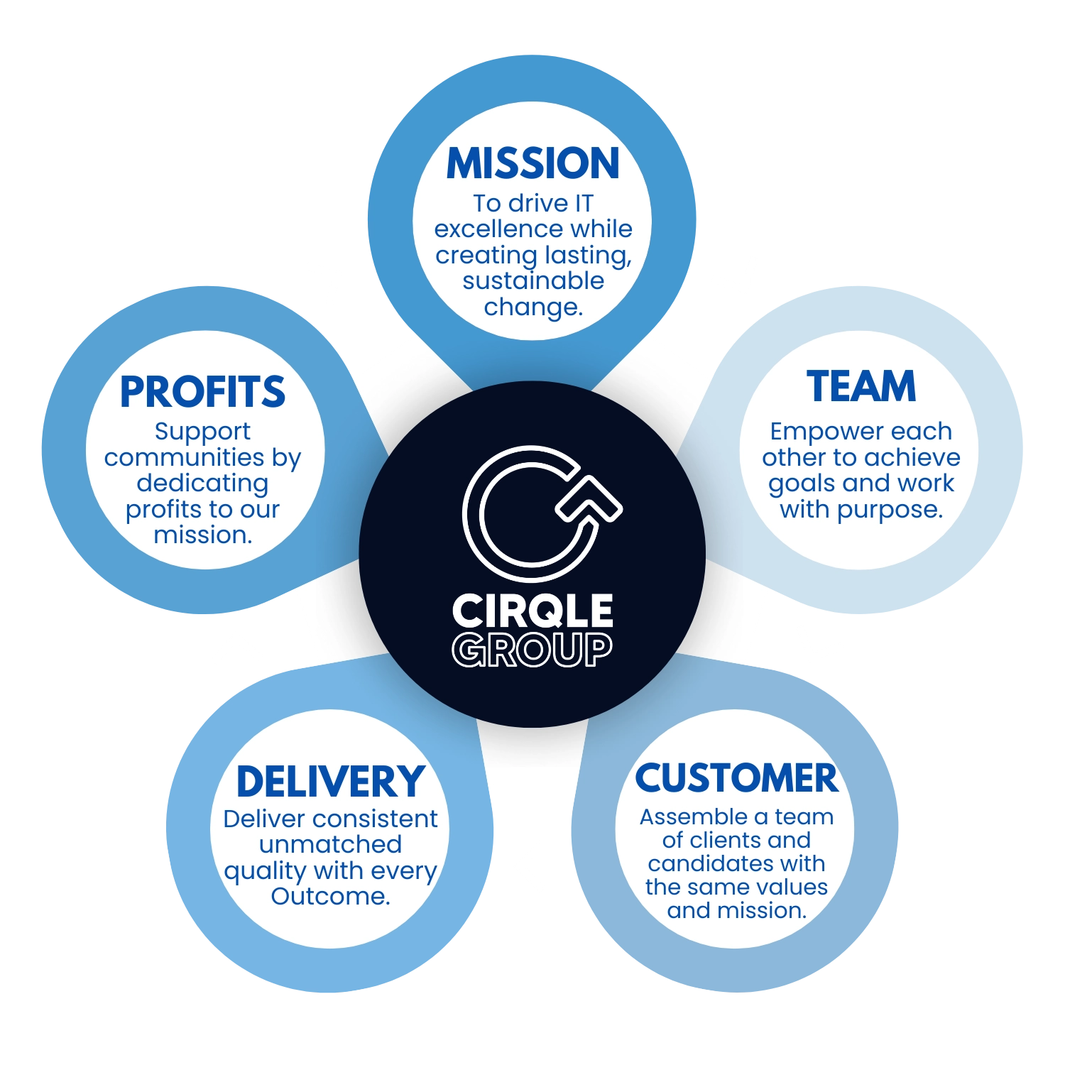 2024 POSTED CONTENT (7)